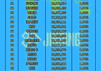 全球人口排名前十位,2024年世界人口统计数据公布最新