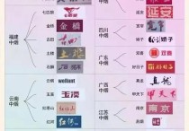 中国烟民数,中国烟民数概述