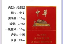 中华烟价格,中华烟的由来与品牌形象