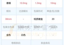 黄鹤楼奇景多少钱一包,黄鹤楼奇景多少钱一包硬盒