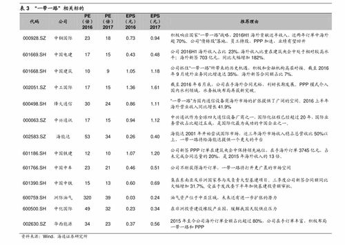 白沙（软和天下）香烟多少钱一包  第3张