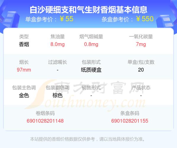 白沙（硬细支和气生财）香烟  第4张