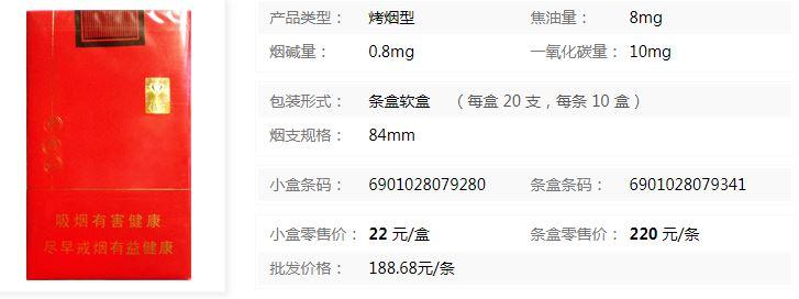中国红香烟多少钱一包,中国红香烟的价格概览  第7张