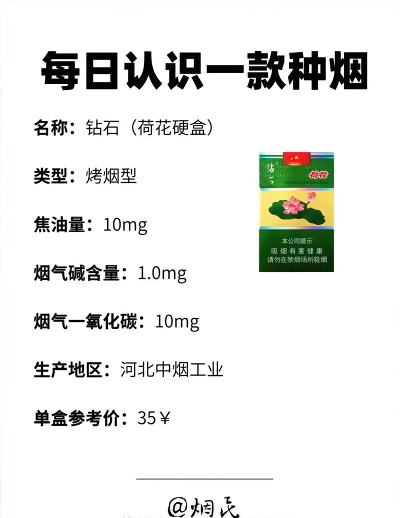 荷花香烟多少钱一包,品味中的经典  第4张