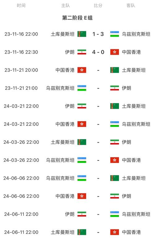 世预赛中国赛程时间表,2024国足世界杯预选赛18强赛程一览表  第1张