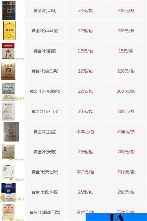 黄金叶的价格表和图片,黄金叶烟价格表和图片大全售价  第5张