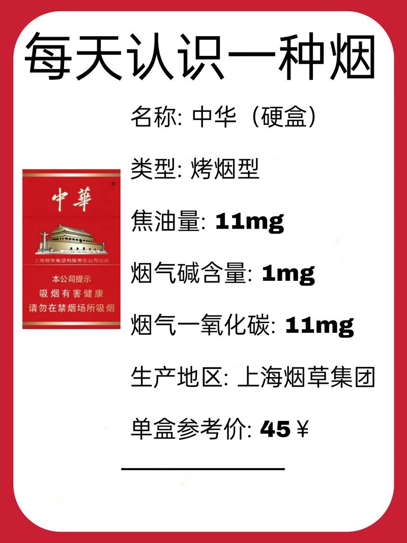 中华香烟,国烟之美，品味之选  第4张