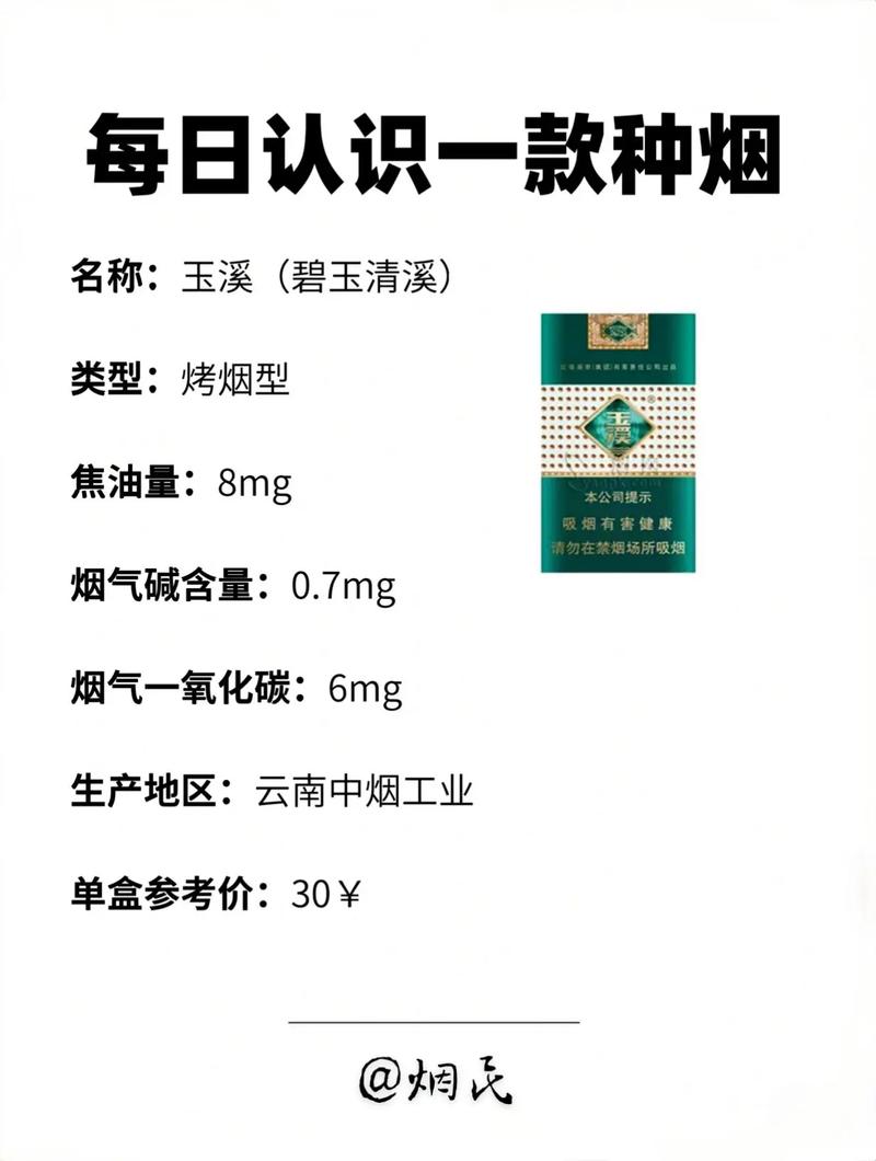 玉溪烟价格,探寻中国烟草市场的领军品牌  第1张