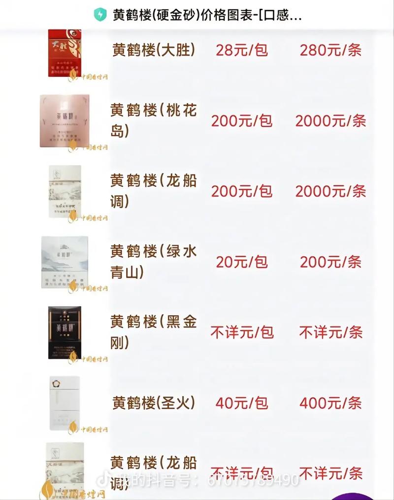 黄鹤楼 价格,价格与品质的完美结合  第4张