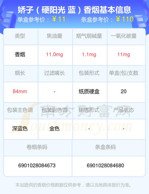 骄子价格,价格与品质的完美结合  第4张