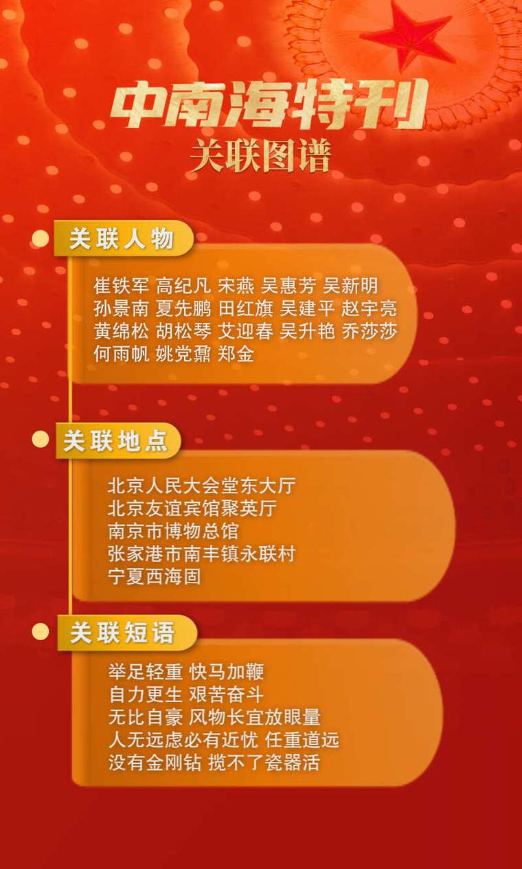 中南海烟,品味经典，探寻独特魅力  第1张