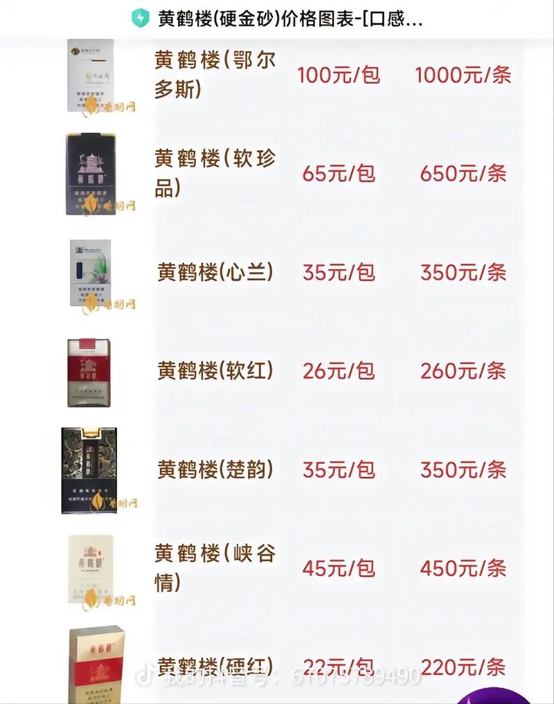 各种黄鹤楼价格和图片,黄鹤楼品牌简介  第9张