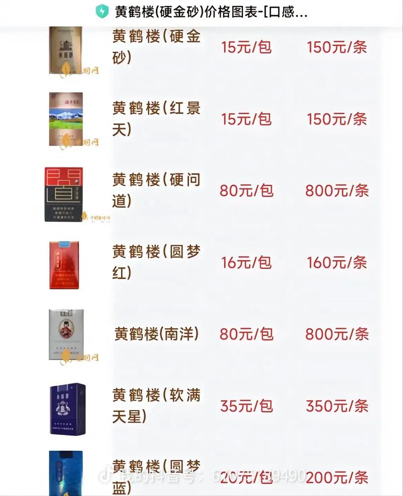 各种黄鹤楼价格和图片,黄鹤楼品牌简介  第10张