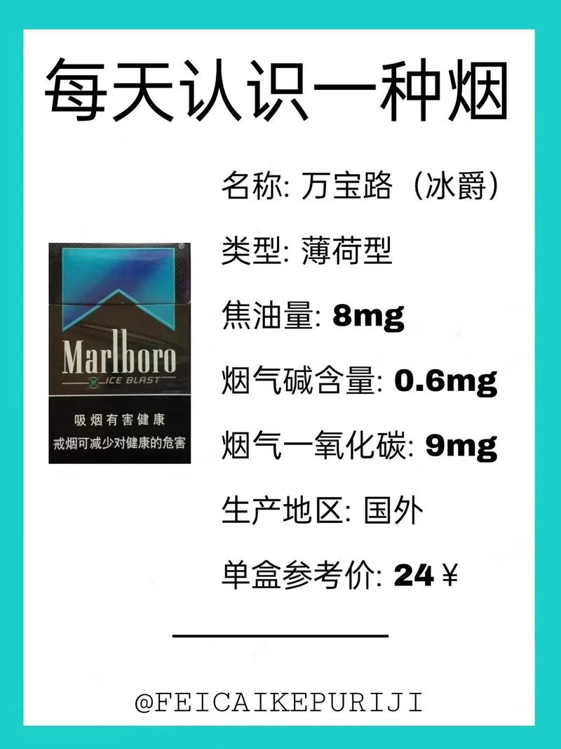 万宝路香烟价格表图,清凉薄荷，冰爽体验  第4张