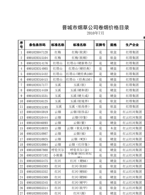 烟草价格,多维度解析  第1张