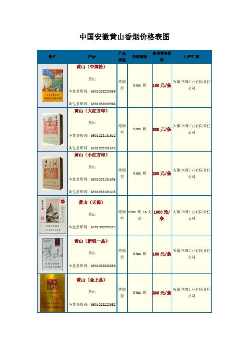 黄山香烟价格,黄山烟价格表和图片大全最完整版  第7张