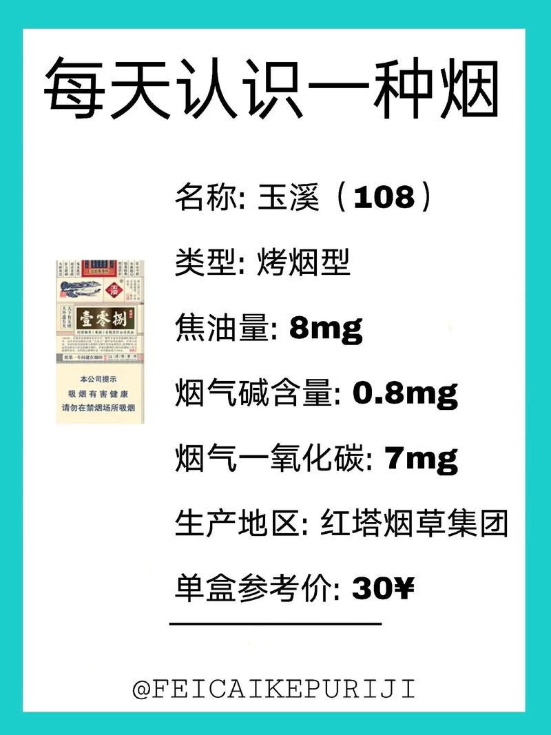 玉溪香烟价格表图,多维度解析高端烟民的选择  第2张