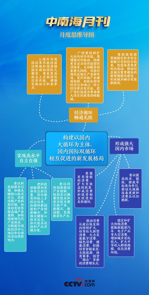 中南海烟,中国高端烟草的代表  第4张