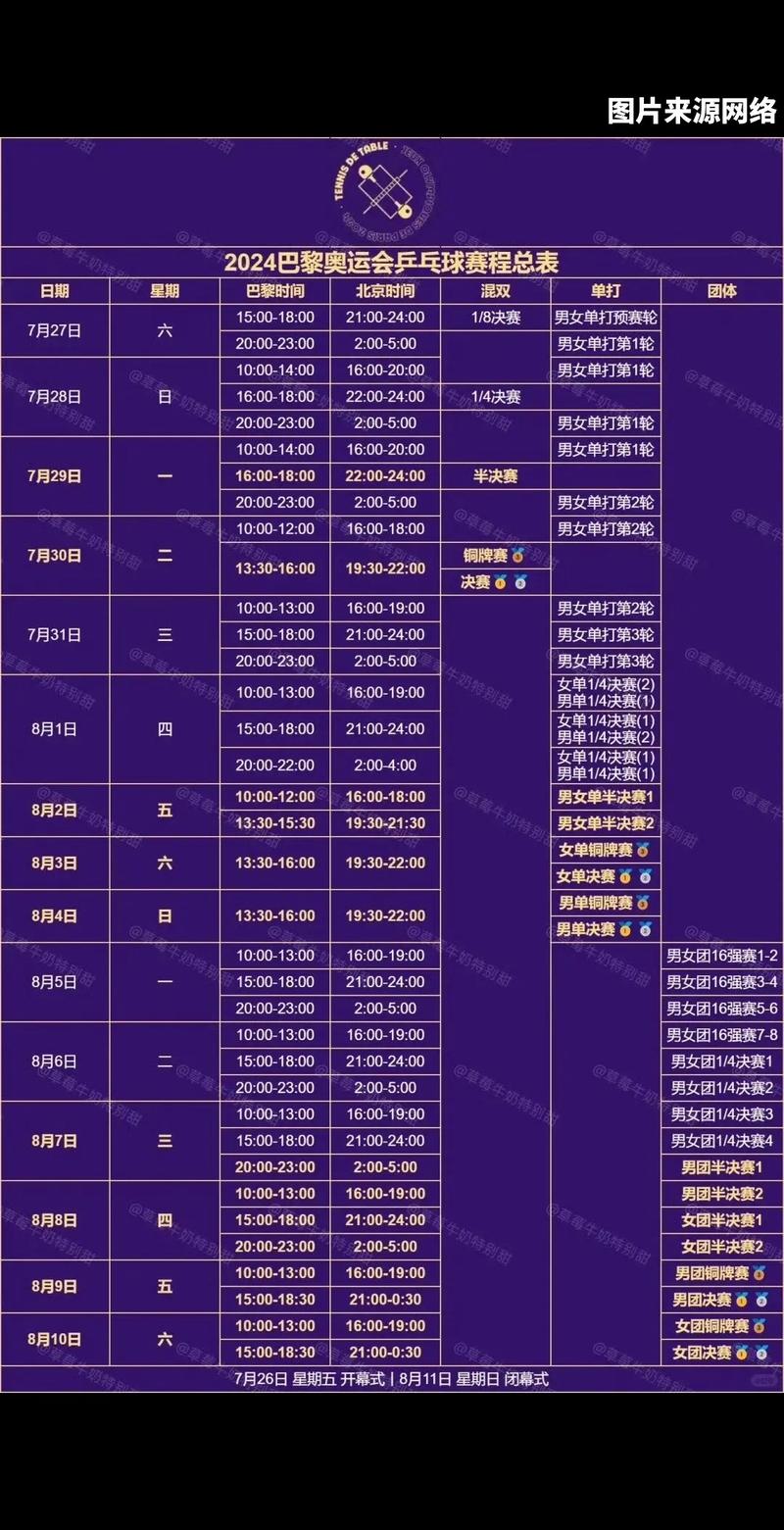 2024奥运会赛事时间表,全方位解析  第1张