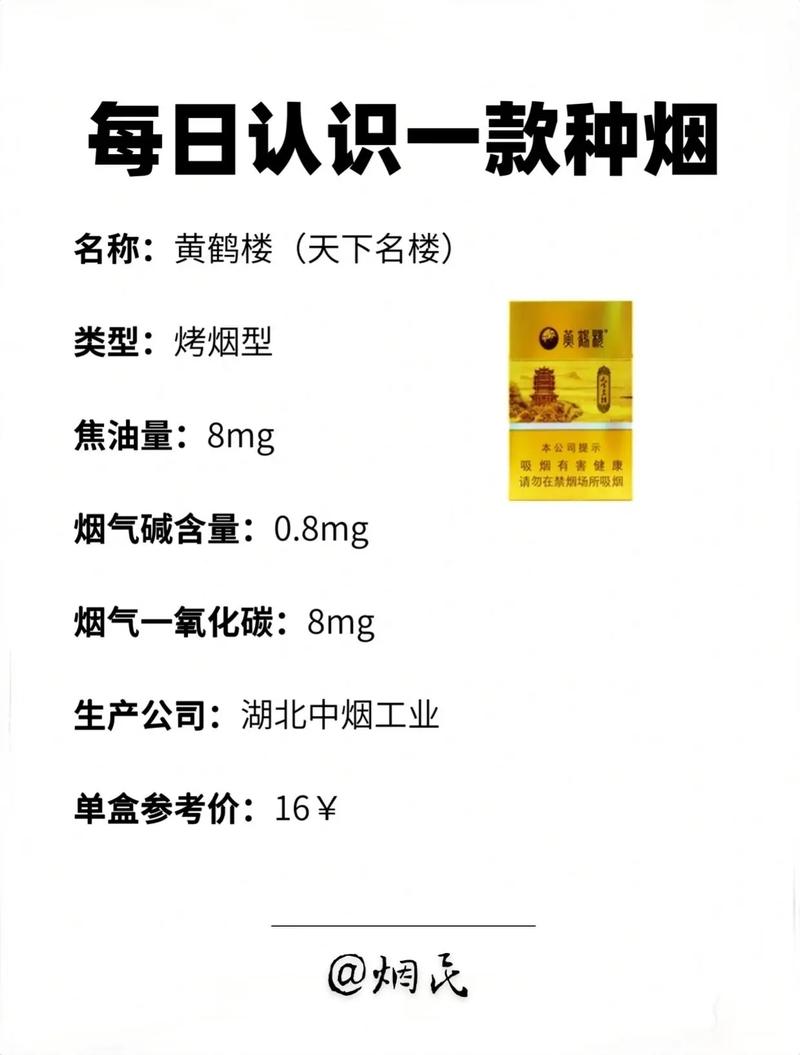 黄鹤楼烟价格表和图片,黄鹤楼香烟价格一览表和图片大全  第2张