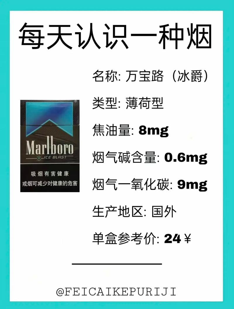 万宝路冰蓝烟,独特口感与品牌魅力的完美结合  第2张