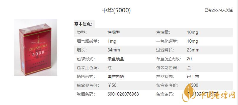 中华5000香烟价格,揭秘高端烟品的魅力  第6张